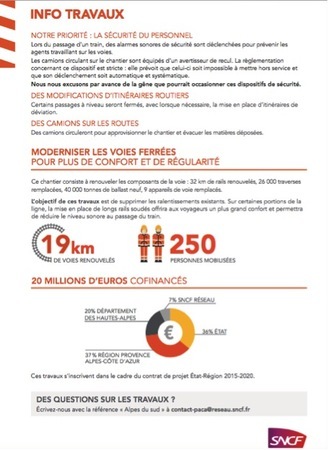 Sncf2 Sncf2